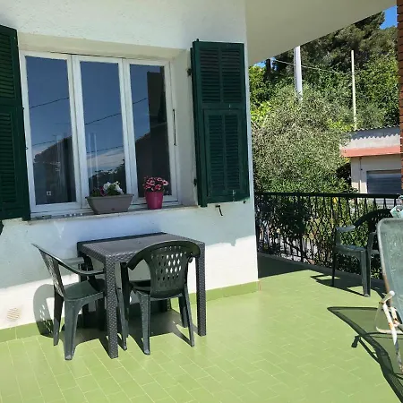 Il Terrazzo Del Sole * San Lorenzo al Mare